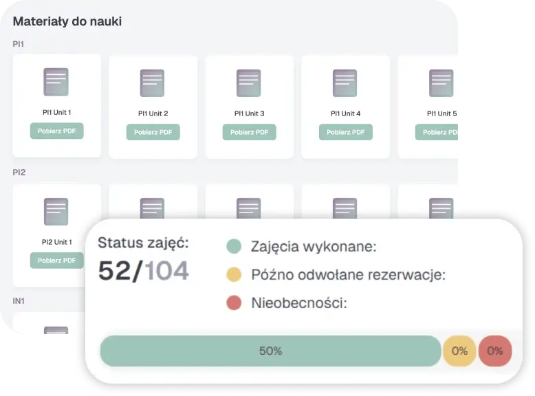 Widok interaktywnej platformy Speak Up